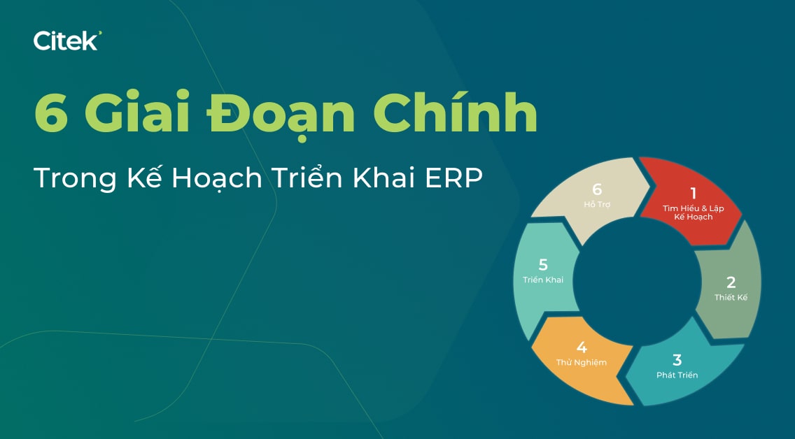 6 giai đoạn triển khai ERP