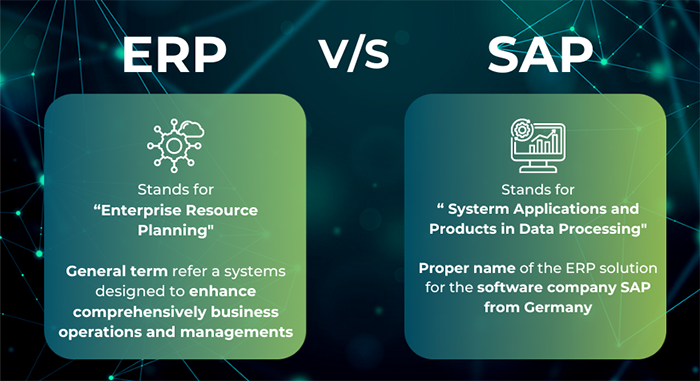 Difference between the two terms ERP and SAP