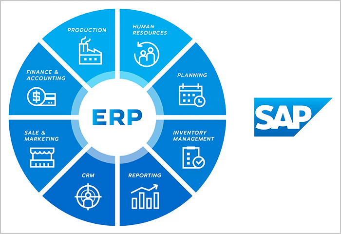 SAP ERP có nhiều tính năng hỗ trợ quản lý nguồn lực doanh nghiệp hiệu quả