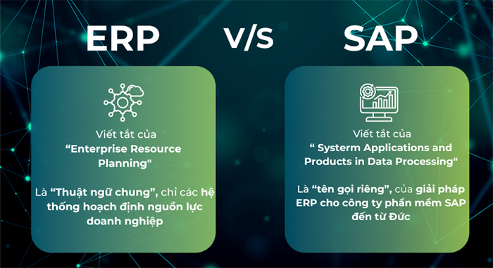 Sự khác biệt giữa hai thuật ngữ ERP và SAP